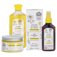 BLOND HIGHLIGHTS PACK